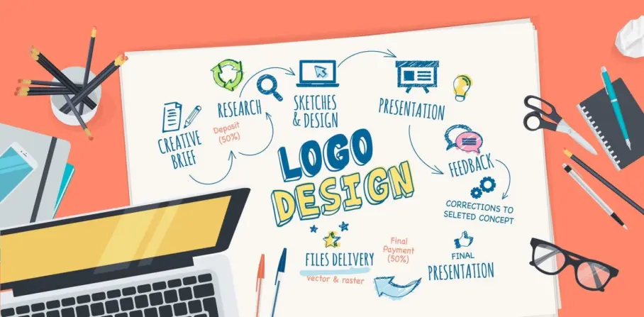 Logos